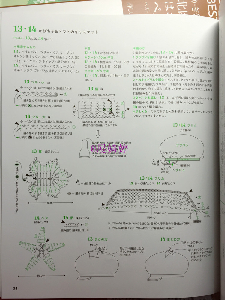 展娉婷新年禮物第二發(fā)：簡單！鉤針編織孩子喜歡的水果·蔬菜·甜點(diǎn)帽子 - 展娉婷 - 展娉婷的鉤針世界