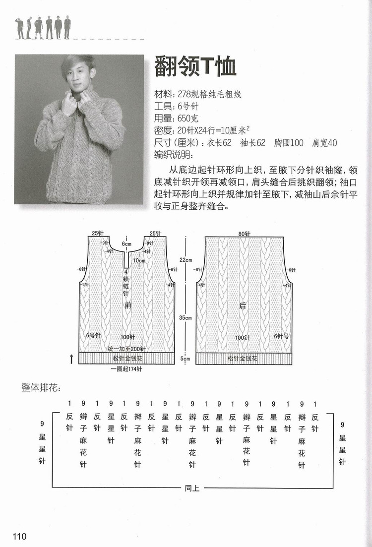 初學(xué)者的編織----型男宅男篇 - 紫藤花瓣 - 月下紫藤