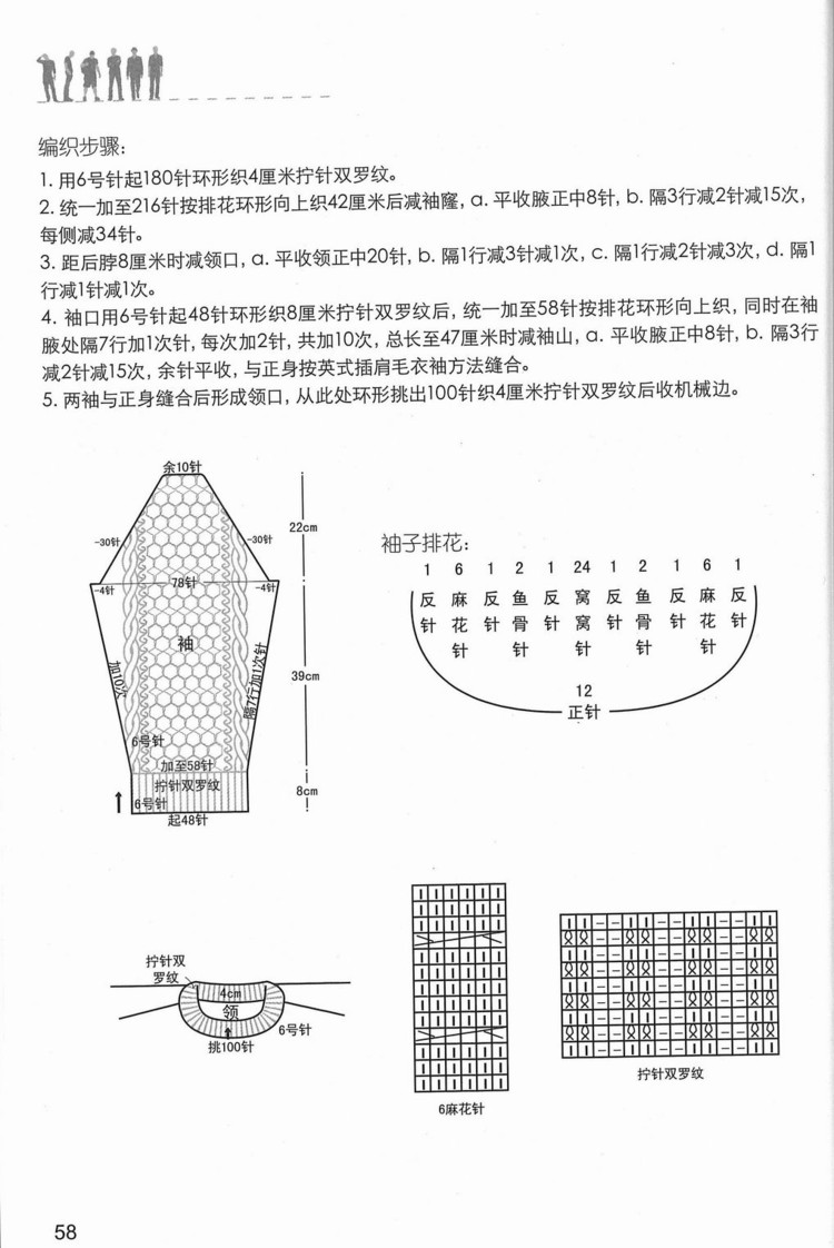 初學(xué)者的編織----型男宅男篇 - 紫藤花瓣 - 月下紫藤