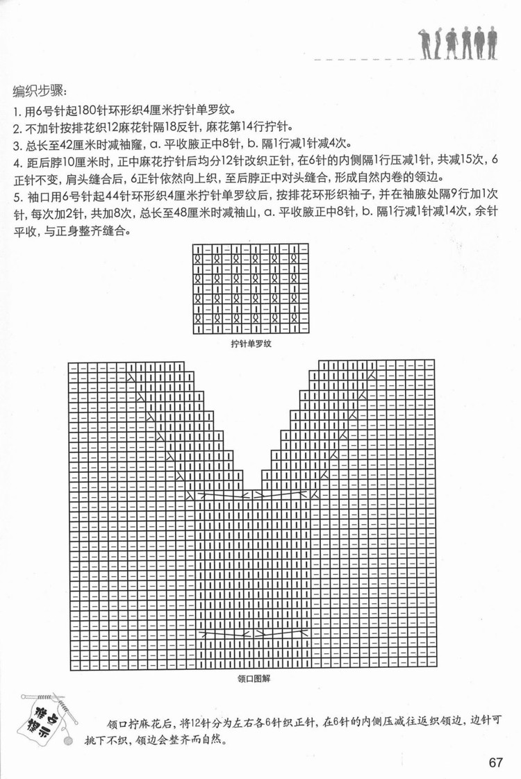 初學(xué)者的編織----型男宅男篇 - 紫藤花瓣 - 月下紫藤