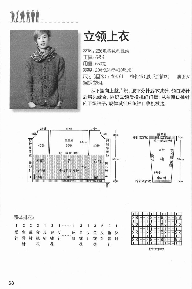 初學(xué)者的編織----型男宅男篇 - 紫藤花瓣 - 月下紫藤