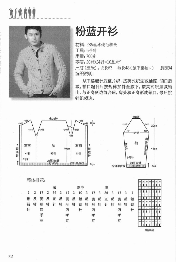 初學(xué)者的編織----型男宅男篇 - 紫藤花瓣 - 月下紫藤