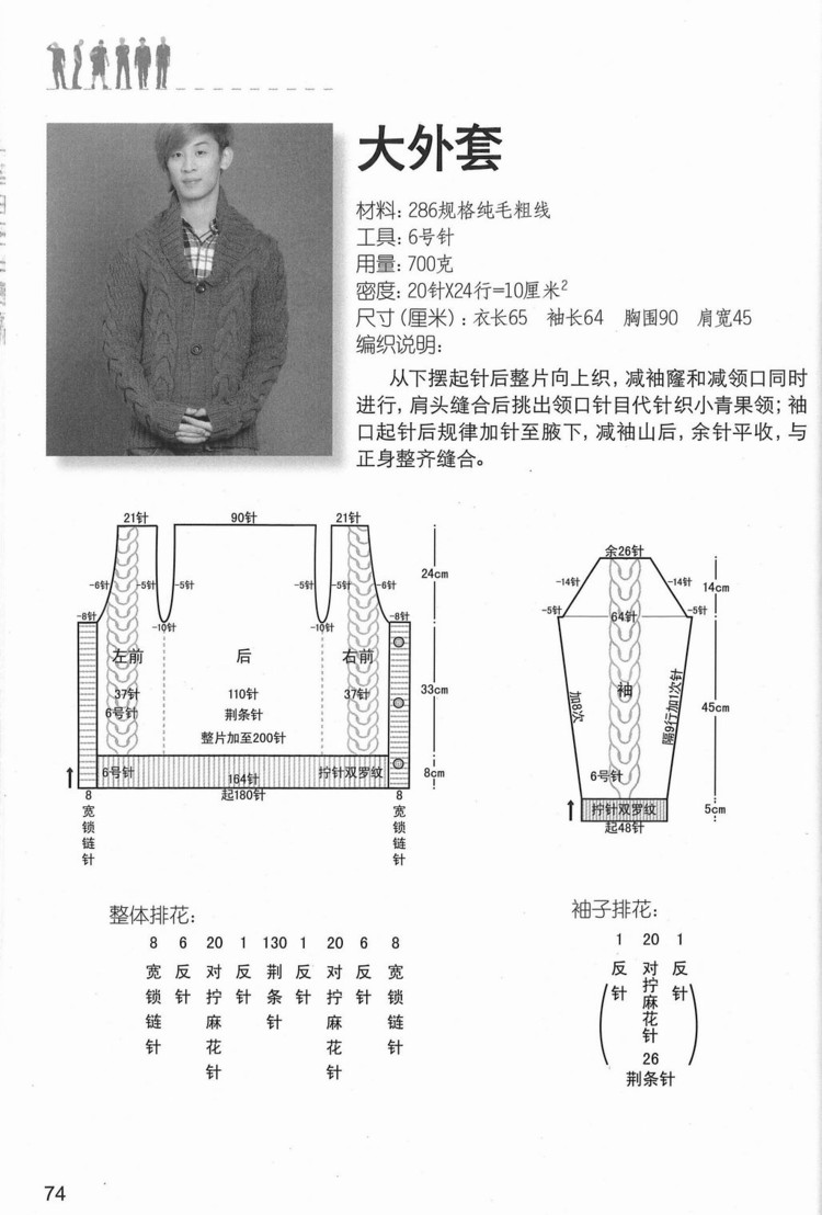 初學(xué)者的編織----型男宅男篇 - 紫藤花瓣 - 月下紫藤