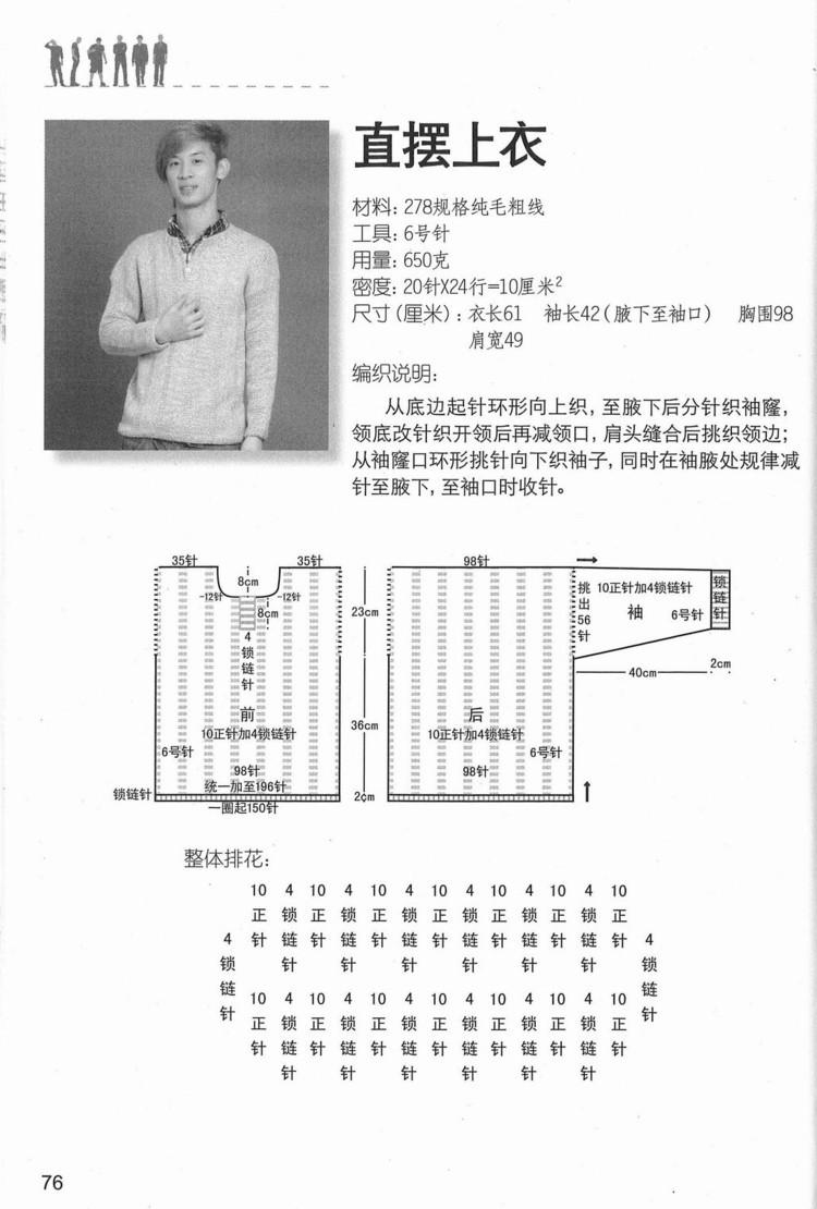 初學(xué)者的編織----型男宅男篇 - 紫藤花瓣 - 月下紫藤