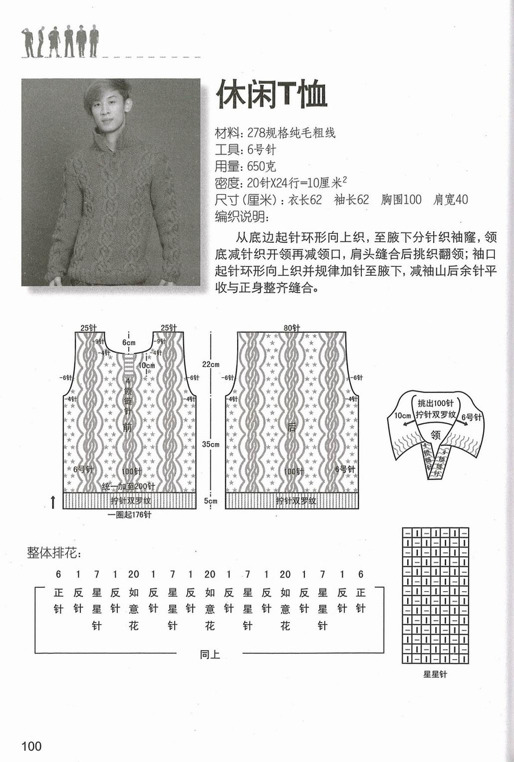初學(xué)者的編織----型男宅男篇 - 紫藤花瓣 - 月下紫藤