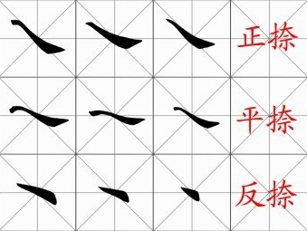 [轉載]田英章楷書基本筆畫和偏旁部首
