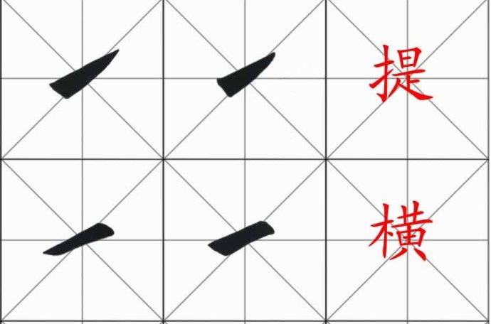 [轉載]田英章楷書基本筆畫和偏旁部首