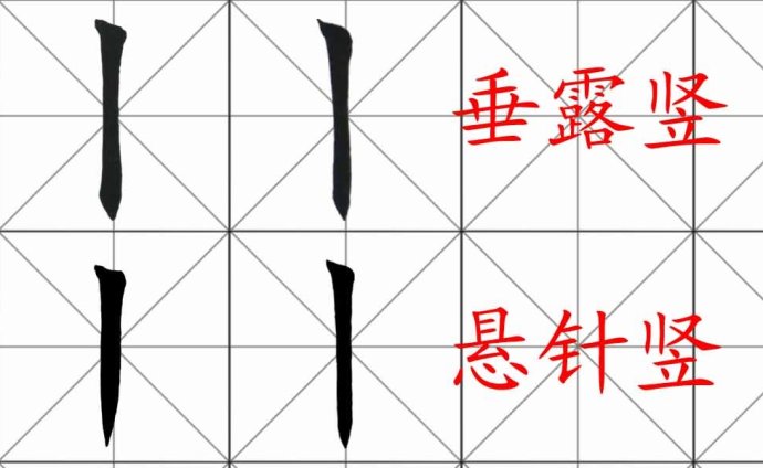 [轉載]田英章楷書基本筆畫和偏旁部首