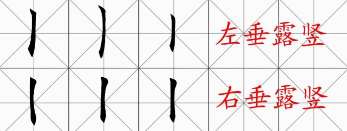 [轉載]田英章楷書基本筆畫和偏旁部首