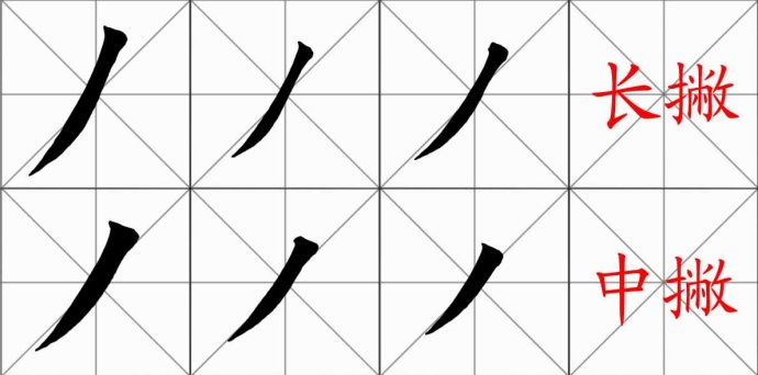 [轉載]田英章楷書基本筆畫和偏旁部首