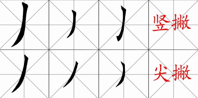 [轉載]田英章楷書基本筆畫和偏旁部首