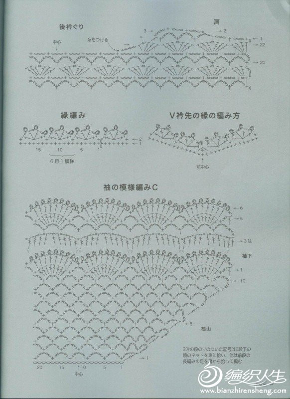 漂亮的裙子 - cqhckj67 - 線仙的博客