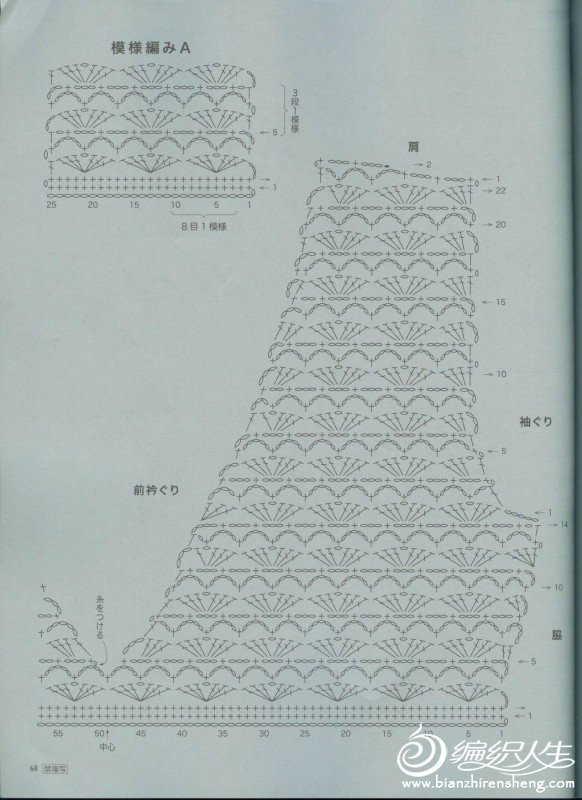 漂亮的裙子 - cqhckj67 - 線仙的博客