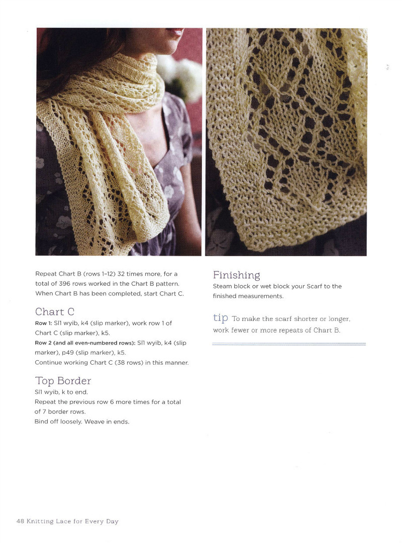 Wendy Knit Lace - 沫羽 - 沫羽編織后花園