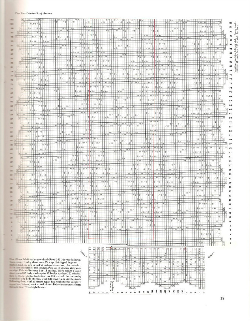 The Gossamer Webs Design Collection - 沫羽 - 沫羽編織后花園