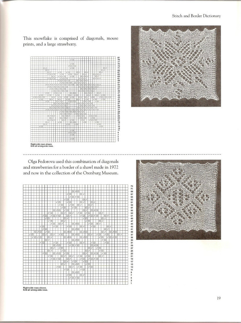 The Gossamer Webs Design Collection - 沫羽 - 沫羽編織后花園