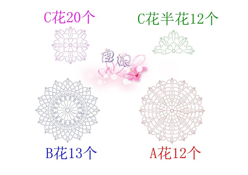 花開盛夏——跟蔚落一起鉤美衣，開美裙（群作業(yè)） - 蔚落 - 蔚落1993的博客