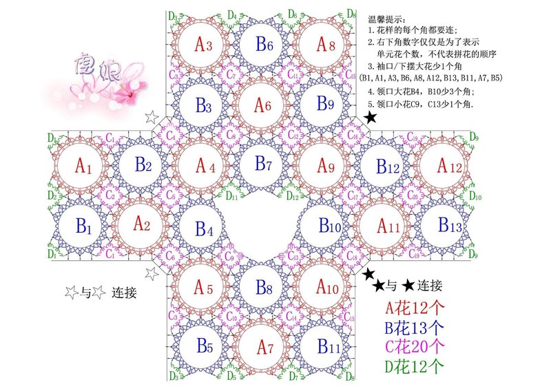 花開盛夏——跟蔚落一起鉤美衣，開美裙（群作業(yè)） - 蔚落 - 蔚落1993的博客