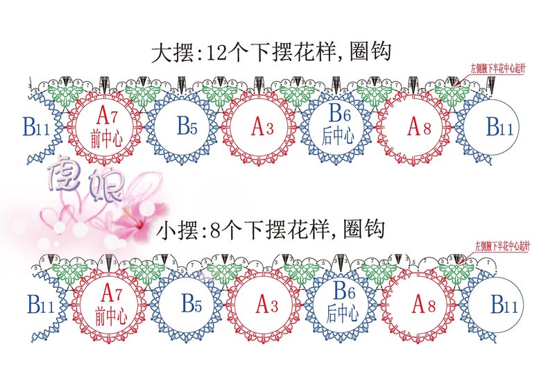 花開盛夏——跟蔚落一起鉤美衣，開美裙（群作業(yè)） - 蔚落 - 蔚落1993的博客