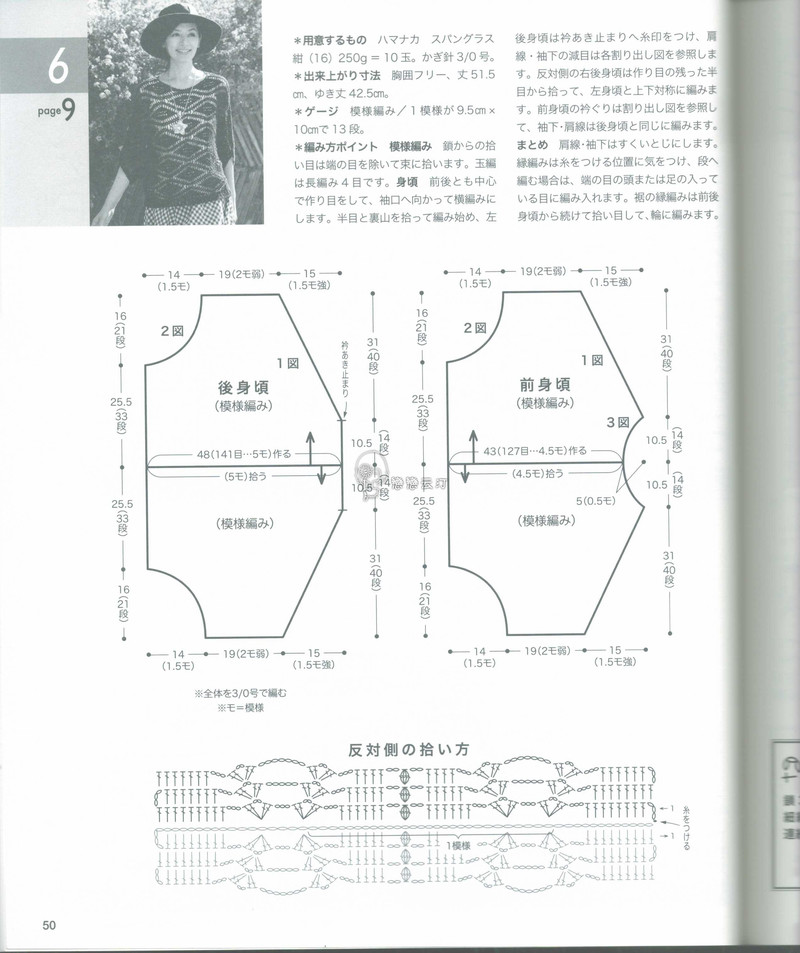 花開盛夏——跟蔚落一起鉤美衣，開美裙（群作業(yè)） - 蔚落 - 蔚落1993的博客