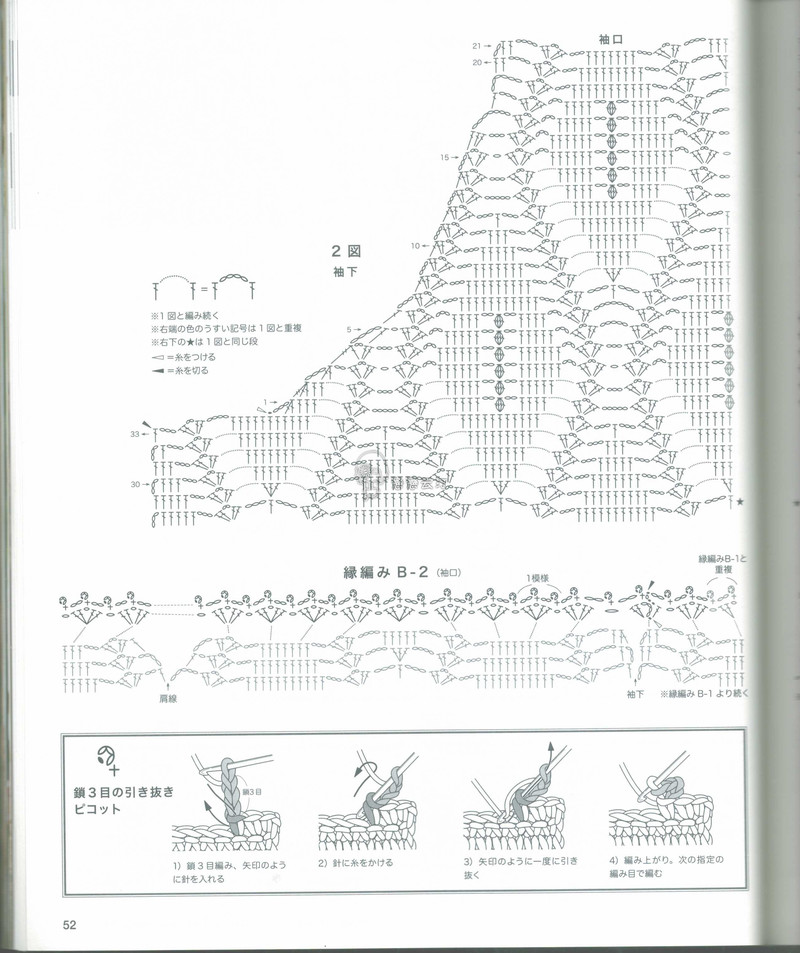 花開盛夏——跟蔚落一起鉤美衣，開美裙（群作業(yè)） - 蔚落 - 蔚落1993的博客