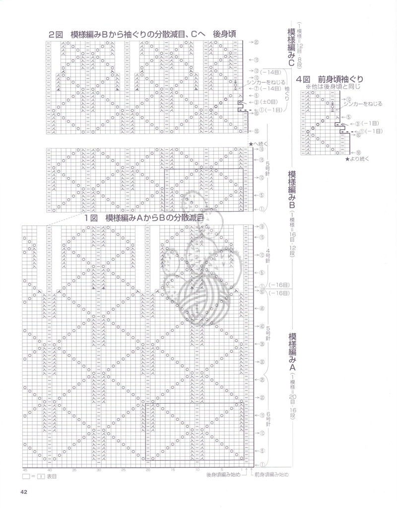 花開盛夏——跟蔚落一起鉤美衣，開美裙（群作業(yè)） - 蔚落 - 蔚落1993的博客