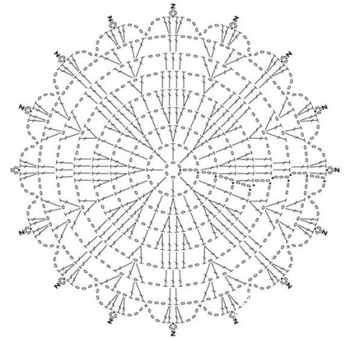 花開盛夏——跟蔚落一起鉤美衣，開美裙（群作業(yè)） - 蔚落 - 蔚落1993的博客