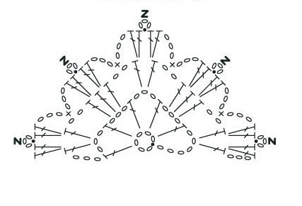 花開盛夏——跟蔚落一起鉤美衣，開美裙（群作業(yè)） - 蔚落 - 蔚落1993的博客
