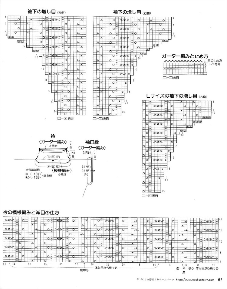 ヨーロッパの手編み 2003 春夏 NV6210 修 - 壹一 - 壹一的博客