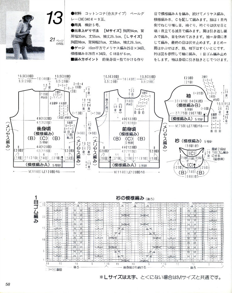 ヨーロッパの手編み 2003 春夏 NV6210 修 - 壹一 - 壹一的博客