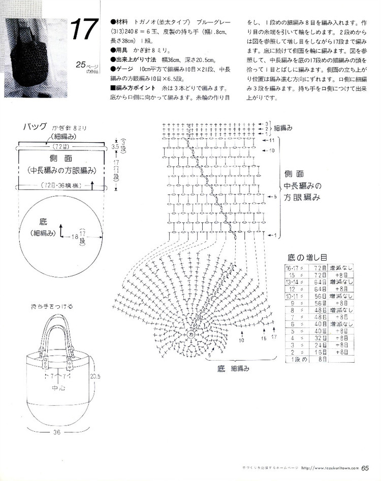 ヨーロッパの手編み 2003 春夏 NV6210 修 - 壹一 - 壹一的博客