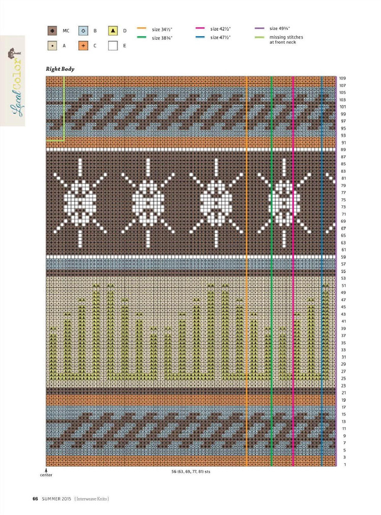 Interweave Knits №2 2015 Summer - 輕描淡寫 - 輕描淡寫
