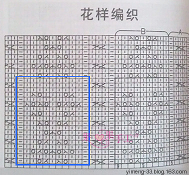 【31】——秋露（百搭長款外套） - 果果 - 果果