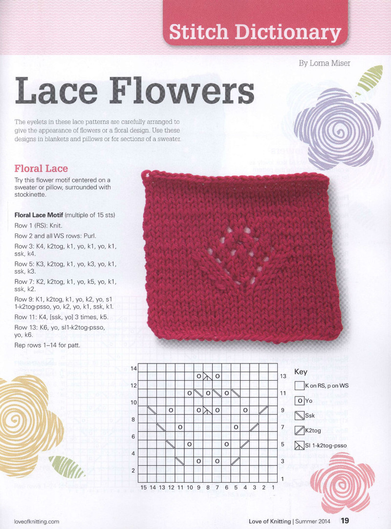 Love of Knitting  Summer 2014 - 紫蘇 - 紫蘇的博客