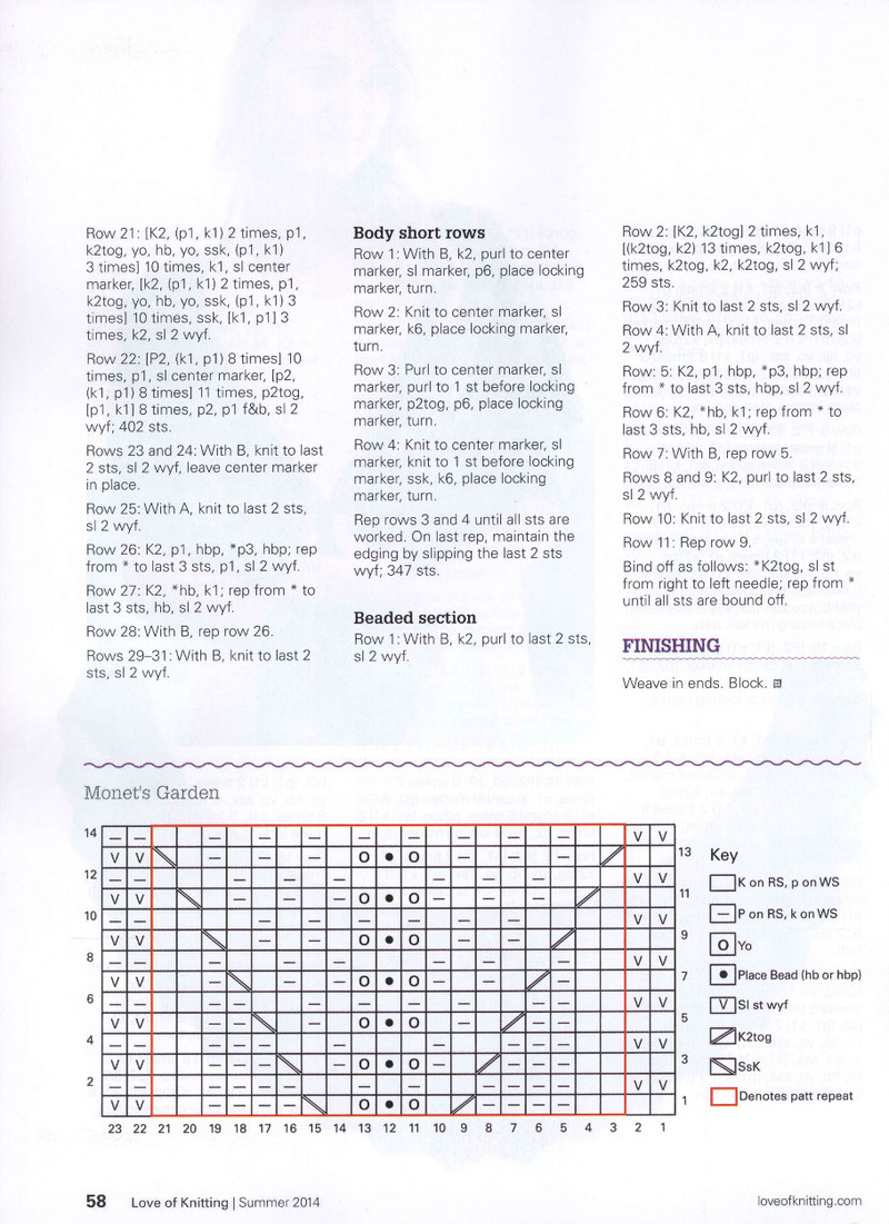 Love of Knitting  Summer 2014 - 紫蘇 - 紫蘇的博客