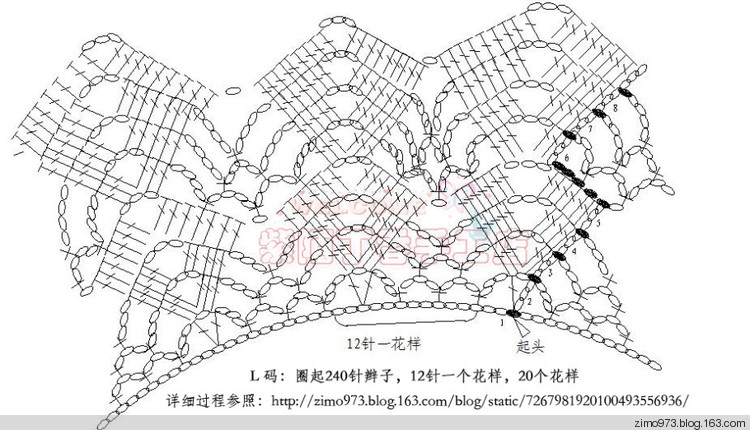 紫陌丁香的鉤衣日記-輕舞飛揚 - 紫陌丁香 - 紫陌丁香手工坊 紫陌丁香的鉤衣日記-輕舞飛揚 - 紫陌丁香 - 紫陌丁香手工坊