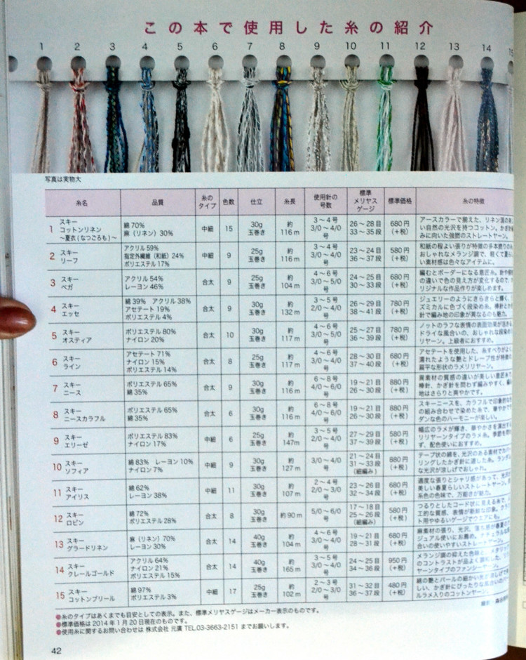 Lets Knit Series № 80400 2014 - 輕描淡寫 - 輕描淡寫