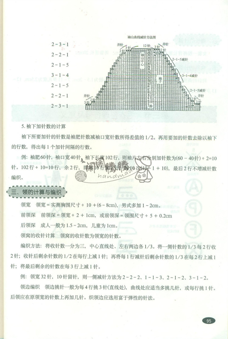 關(guān)于毛衣 - 鬧鬧騰騰 - 鬧鬧騰騰的博客