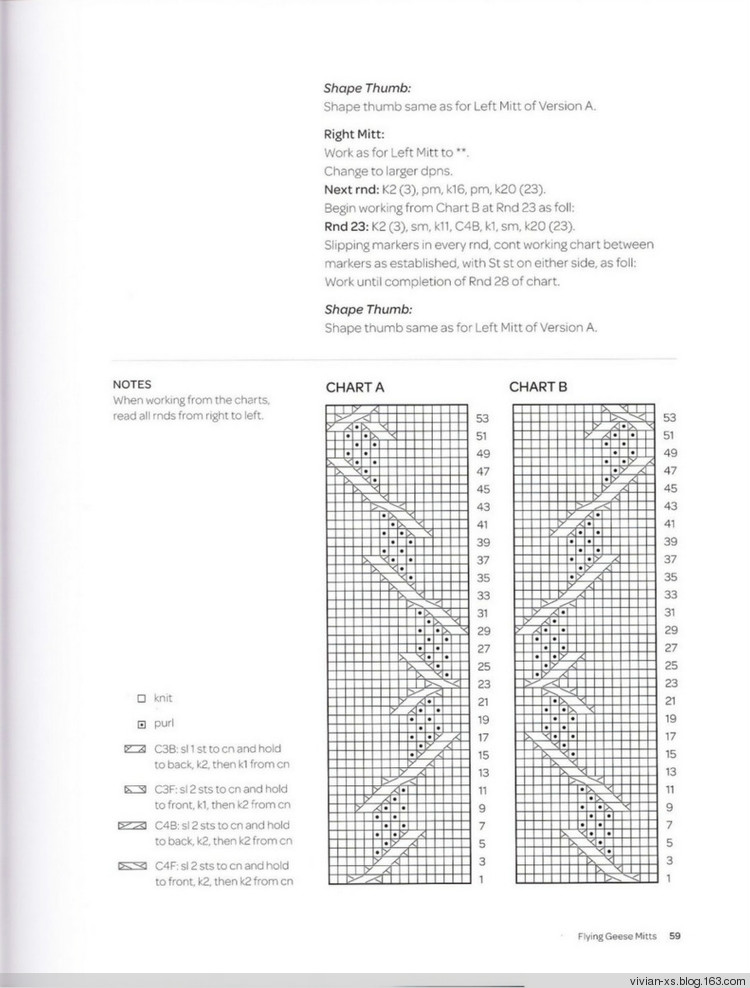 Knitting Everyday Finery: Practical Designs for Dressing Up in Little Ways - Vivian - Vivian的薇安織譯坊
