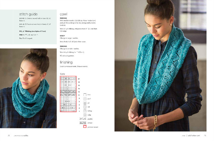 Unexpected Cables: Feminine Knitted Garments Featuring Modern Cable Knitting - 輕描淡寫 - 輕描淡寫