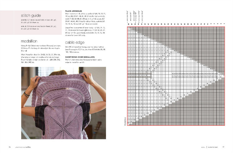 Unexpected Cables: Feminine Knitted Garments Featuring Modern Cable Knitting - 輕描淡寫 - 輕描淡寫
