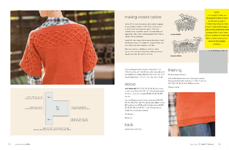 Unexpected Cables: Feminine Knitted Garments Featuring Modern Cable Knitting - 輕描淡寫 - 輕描淡寫