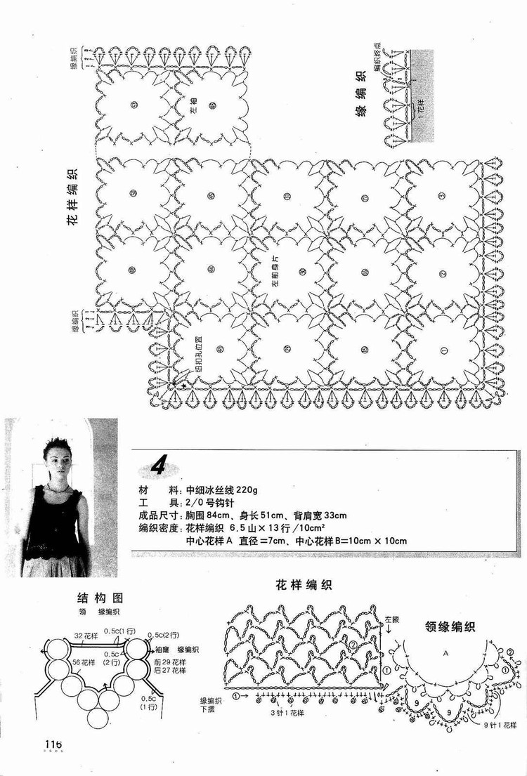 鉤針編織精華版2180 (2) - 紫蘇 - 紫蘇的博客