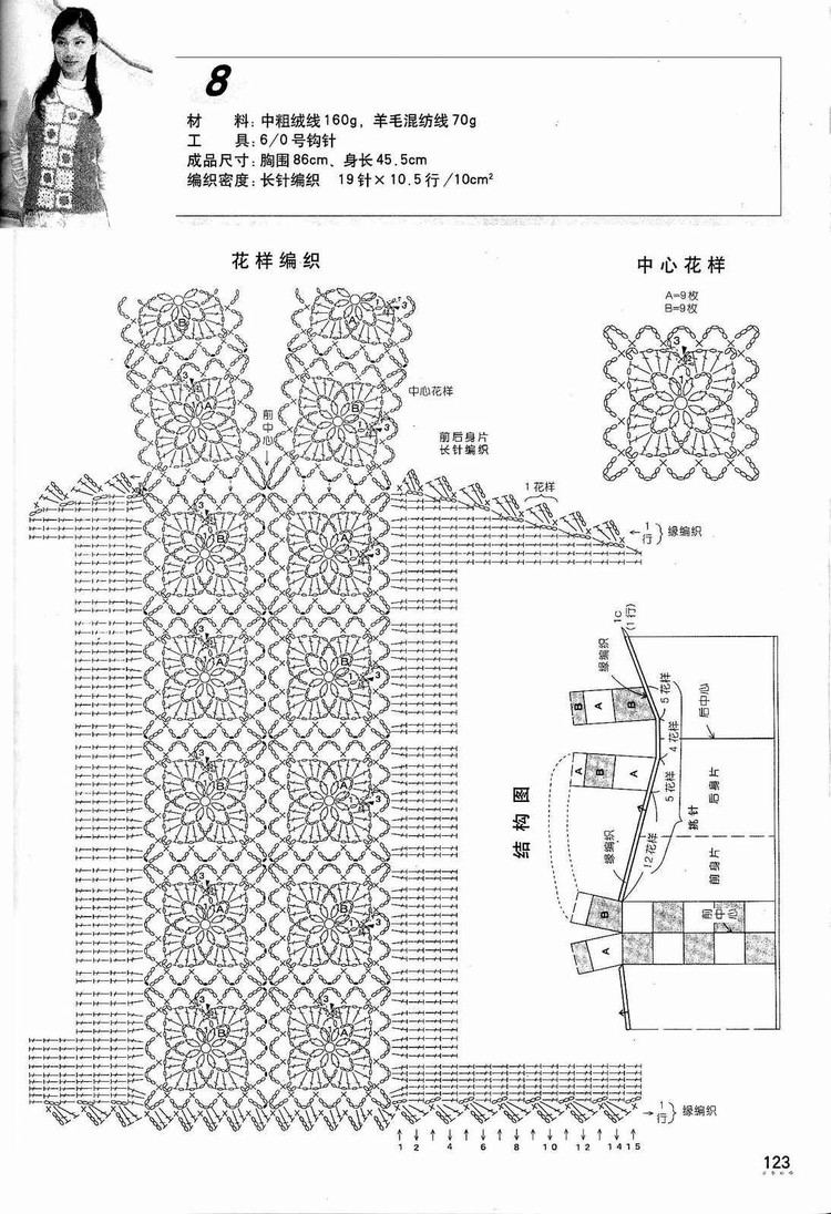 鉤針編織精華版2180 (2) - 紫蘇 - 紫蘇的博客