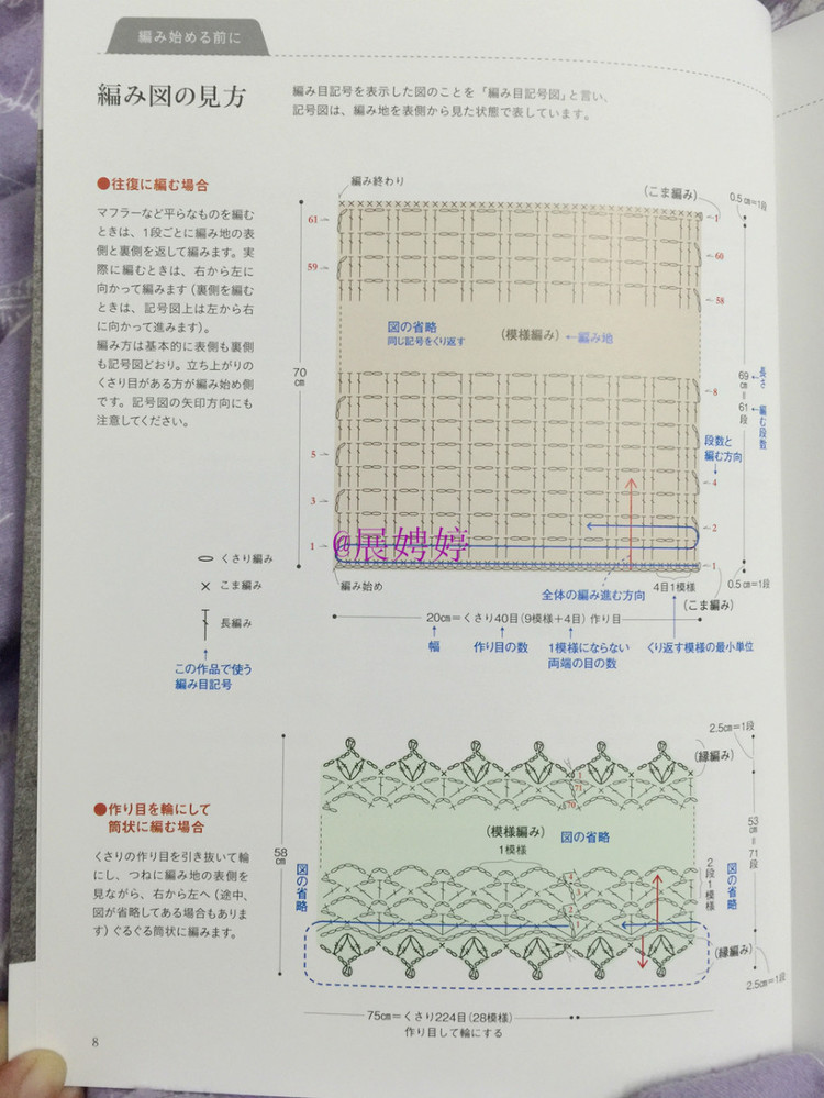 展娉婷新年禮物第三發(fā)：大人的第一次鉤針（圍巾、帽子、手套等） - 展娉婷 - 展娉婷的鉤針世界
