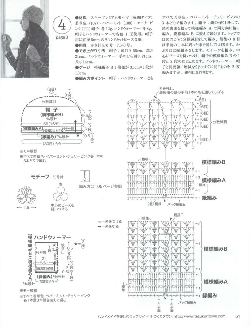 Lets Knit Series 2013-2014 秋冬 - 紫蘇 - 紫蘇的博客