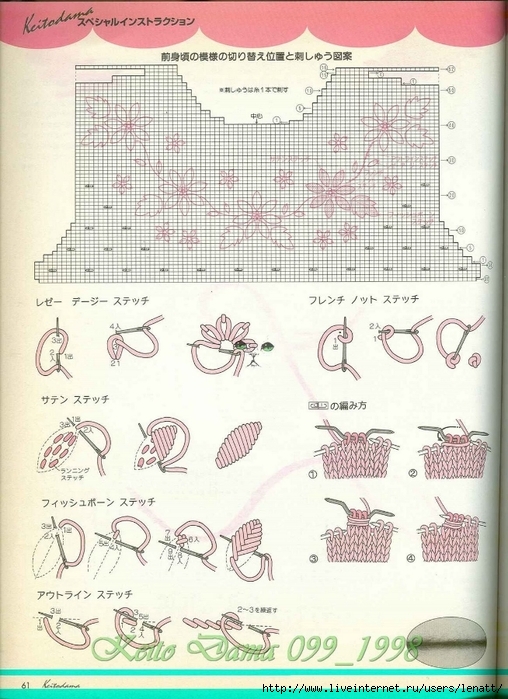 毛線球1999 No.099 - 編織幸福 - 編織幸福的博客 Keito Dama 099_1998 040 (508x700, 291Kb)