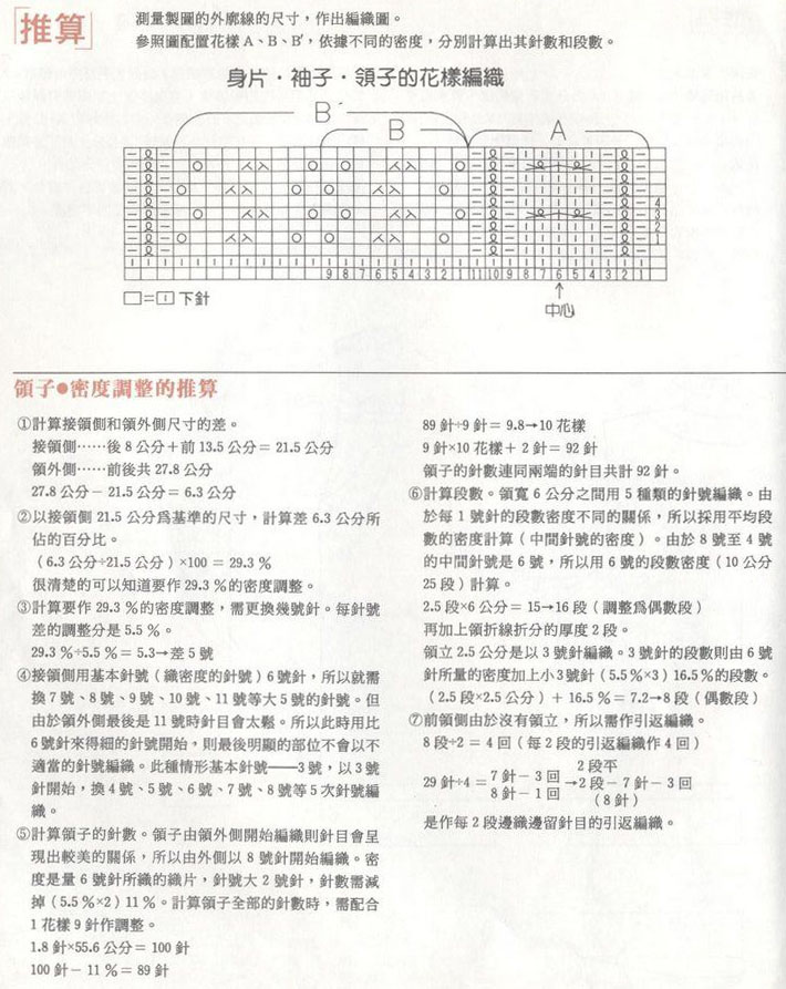 棒針編織技巧－ 披肩領(lǐng)的制作 - 楊鈞月 - 單親媽媽手工編織俱樂部