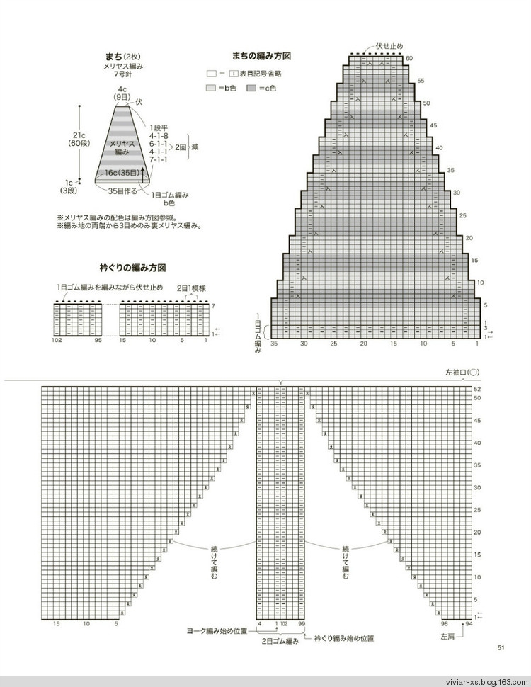 大人に似合う旬ニット2015（高清進(jìn)群可?。?73900058） - Vivian - Vivian的薇安織譯坊