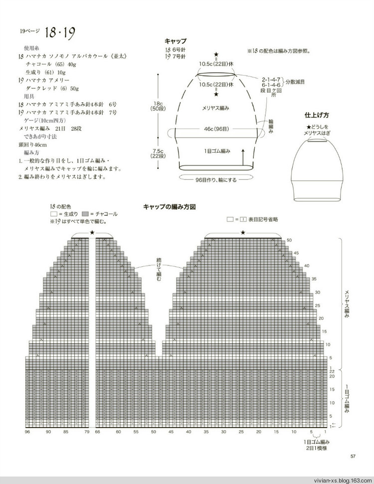 大人に似合う旬ニット2015（高清進(jìn)群可?。?73900058） - Vivian - Vivian的薇安織譯坊
